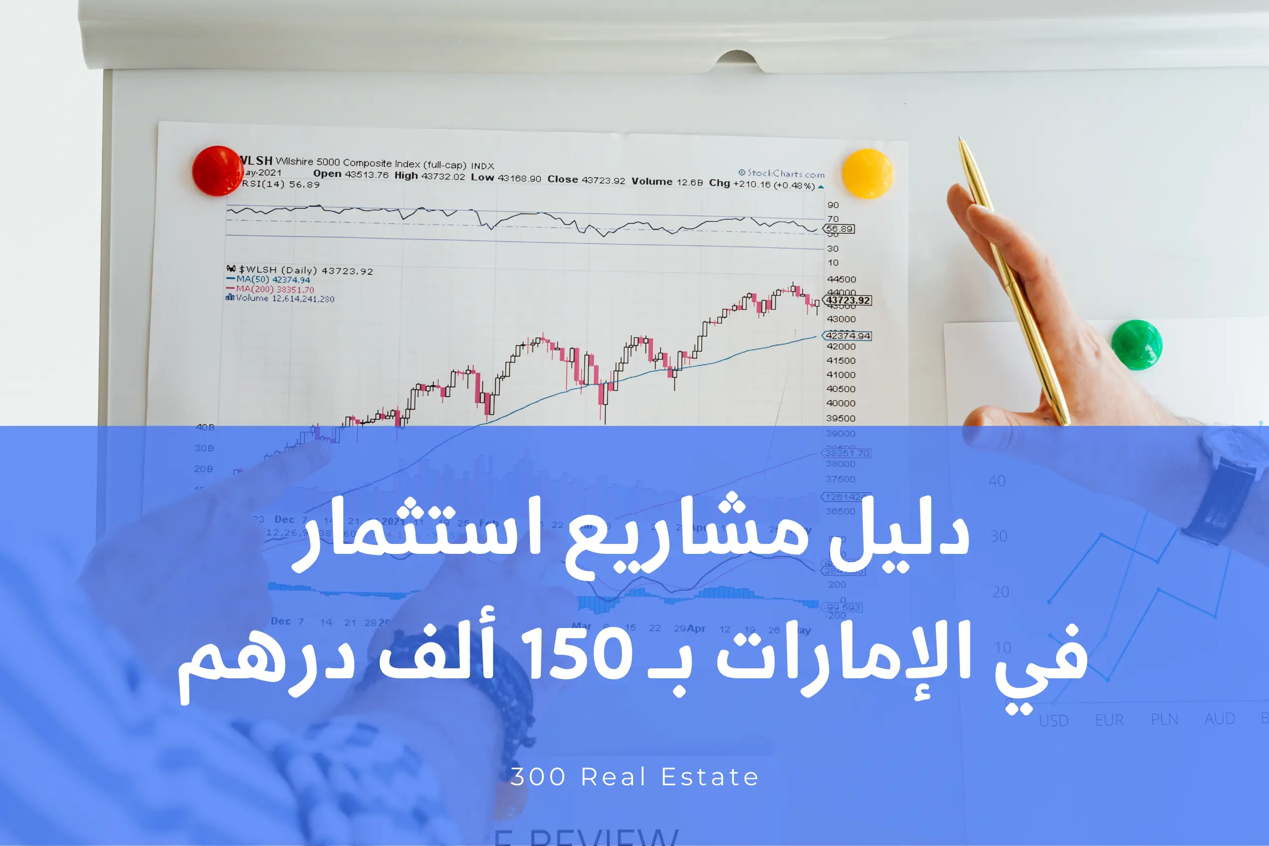 دليل مشاريع استثمار في الإمارات بـ 150 ألف درهم: طريقك نحو الحرية المالية في 2026